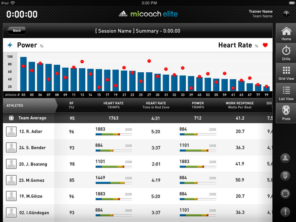 micoach-elite