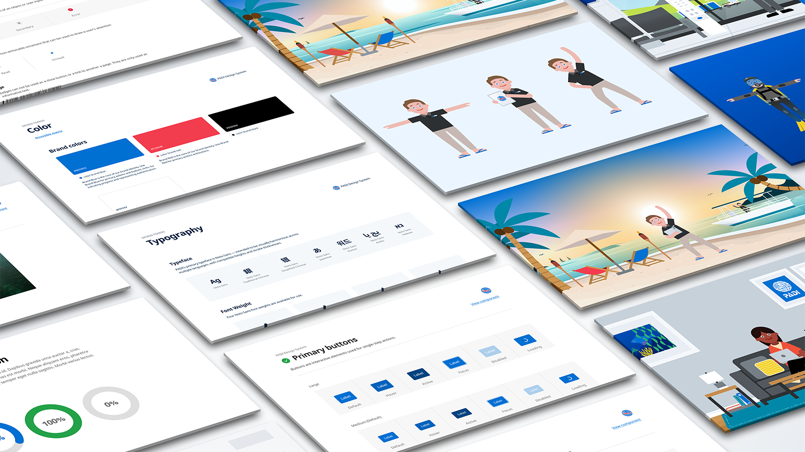 PADI’s proprietary Cousteau design system